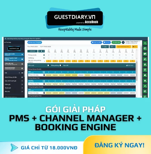 PMS + Channel Manager + Booking Engine