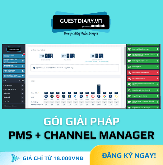 PMS + Channel Manager